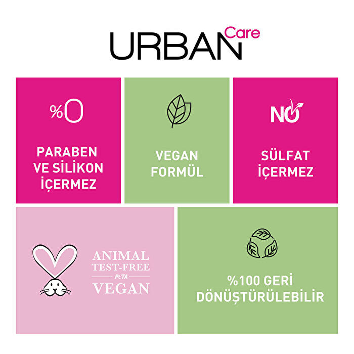 Urban Care Argan Oil Hair Care - Nourishing Liquid Conditioner for Damaged Hair, Paraben-Free, 6.76 fl oz