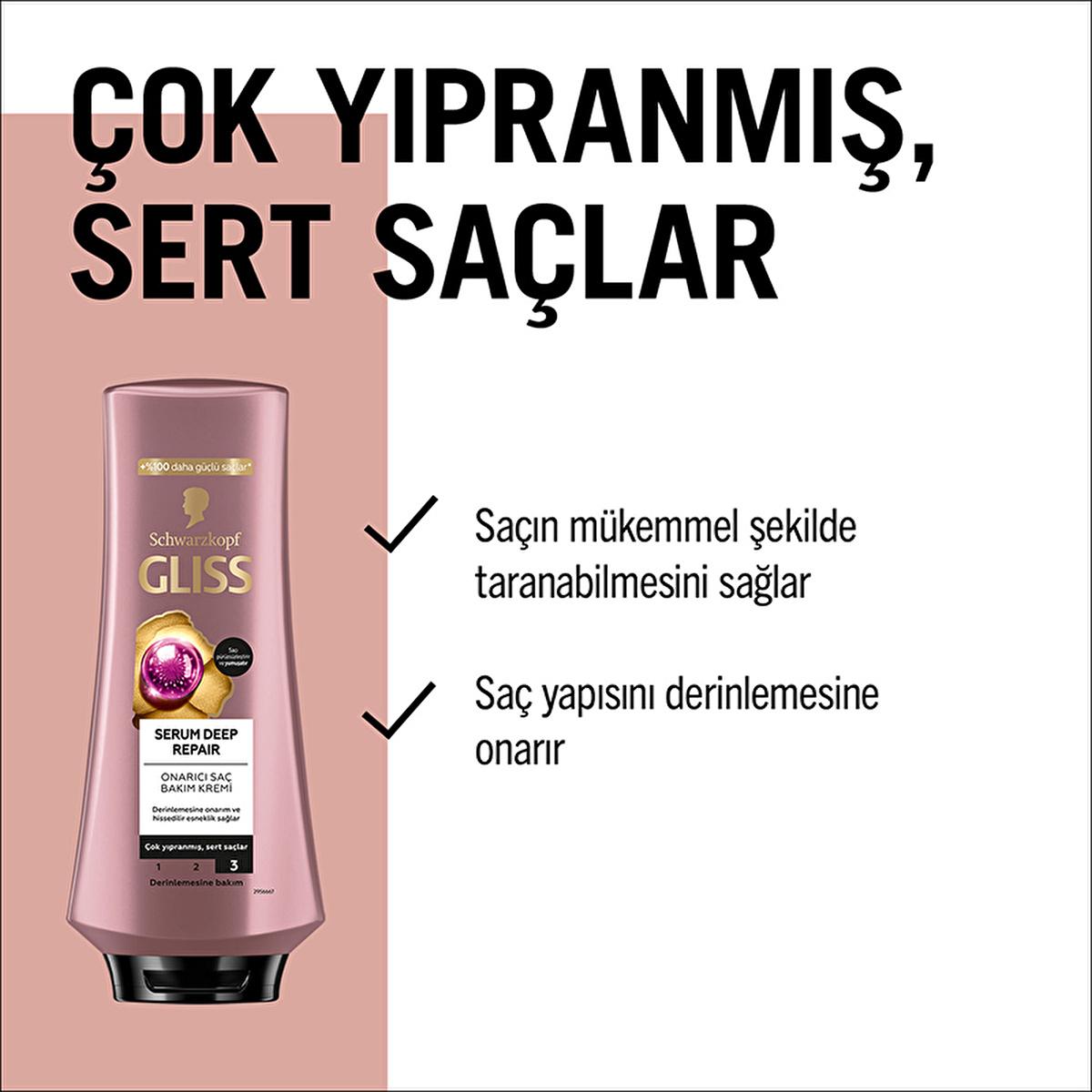 Gliss Serum Deep Repair Hair Conditioner: Revitalize Damaged Hair with Amino Protein Serum for Ultimate Restructuring and Elasticity
