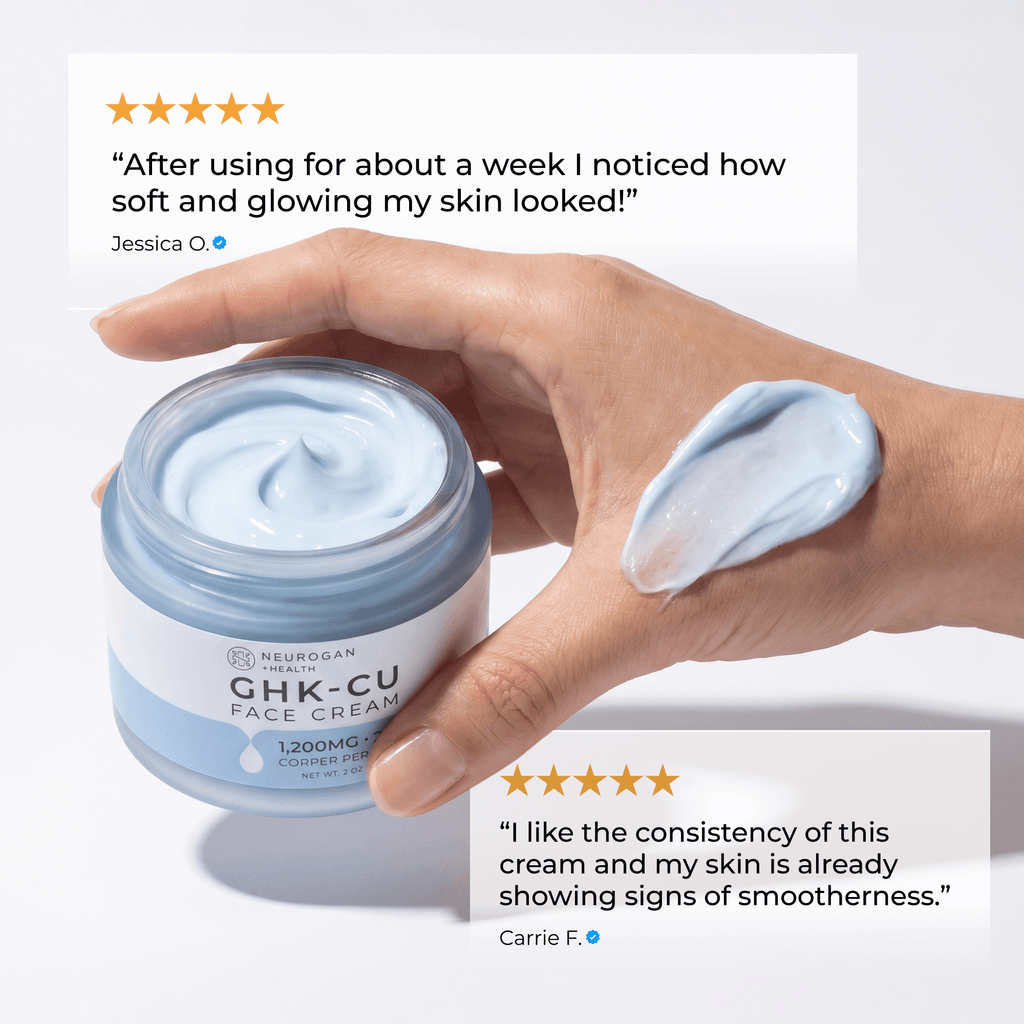 GHK-Cu Copper Peptide Face Cream