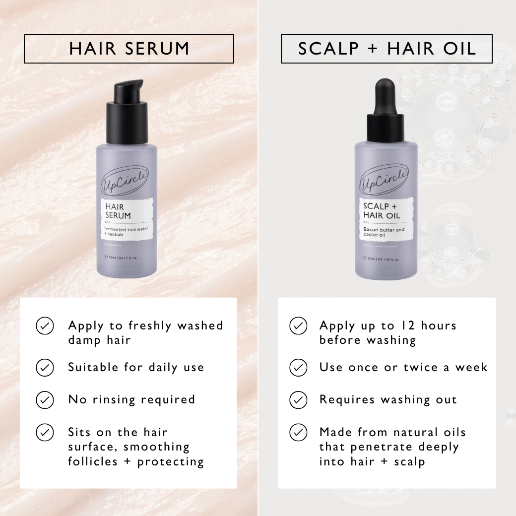 The Complete Haircare Bundle