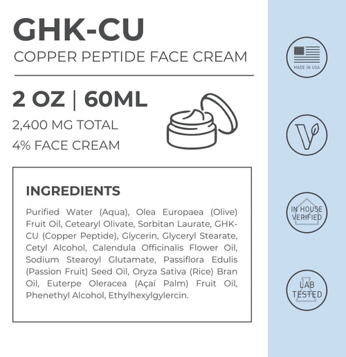 Advanced GHK-Cu Copper Peptide Face Cream 2400mg