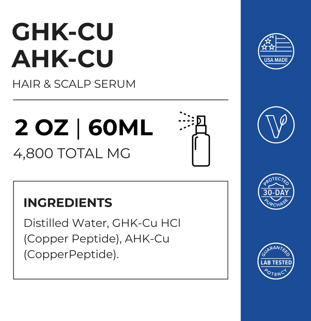 AHK-CU + GHK-CU Hair Serum Pro