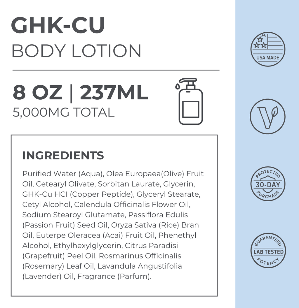 GHK-Cu Lotion