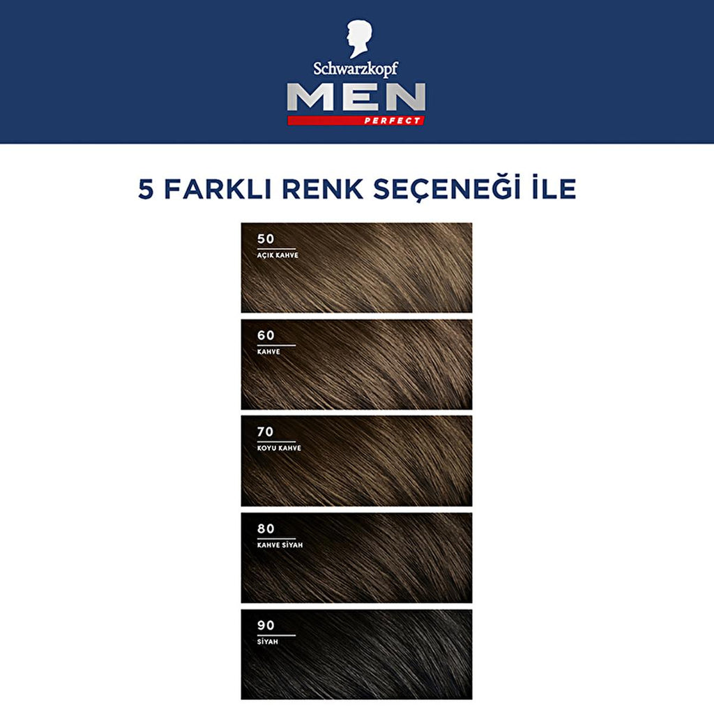 Men Perfect Hair Dye - Quick & Easy Application for Natural Look - Men's Hair Color, Gray Coverage