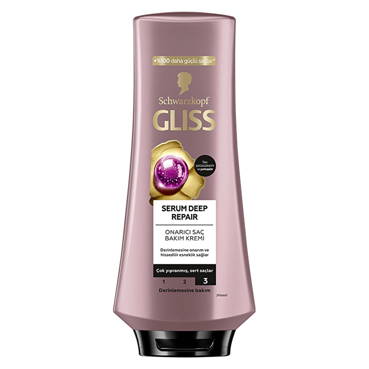Gliss Serum Deep Repair Hair Conditioner: Revitalize Damaged Hair with Amino Protein Serum for Ultimate Restructuring and Elasticity